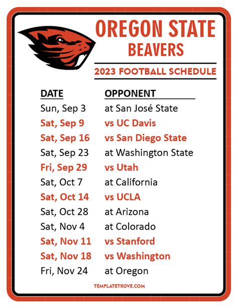 Step 2 Select the Academics tab. . Oregon state class schedule